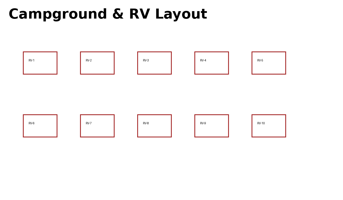 Campground Layout