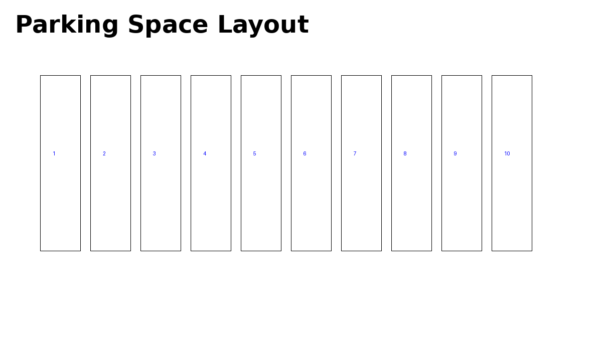 Parking Layout